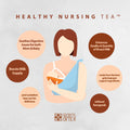 Lemongrass Lactation Tea – USDA Organic Breastfeeding Support Tea for